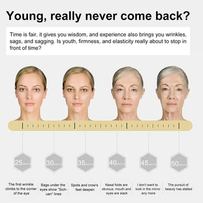 US Local EELHOE Hydroconus Peptide Anti-Wrinkle Serum, Skin Repair Crow's Feet Law Firming Wrinkles And Beautifying Skin