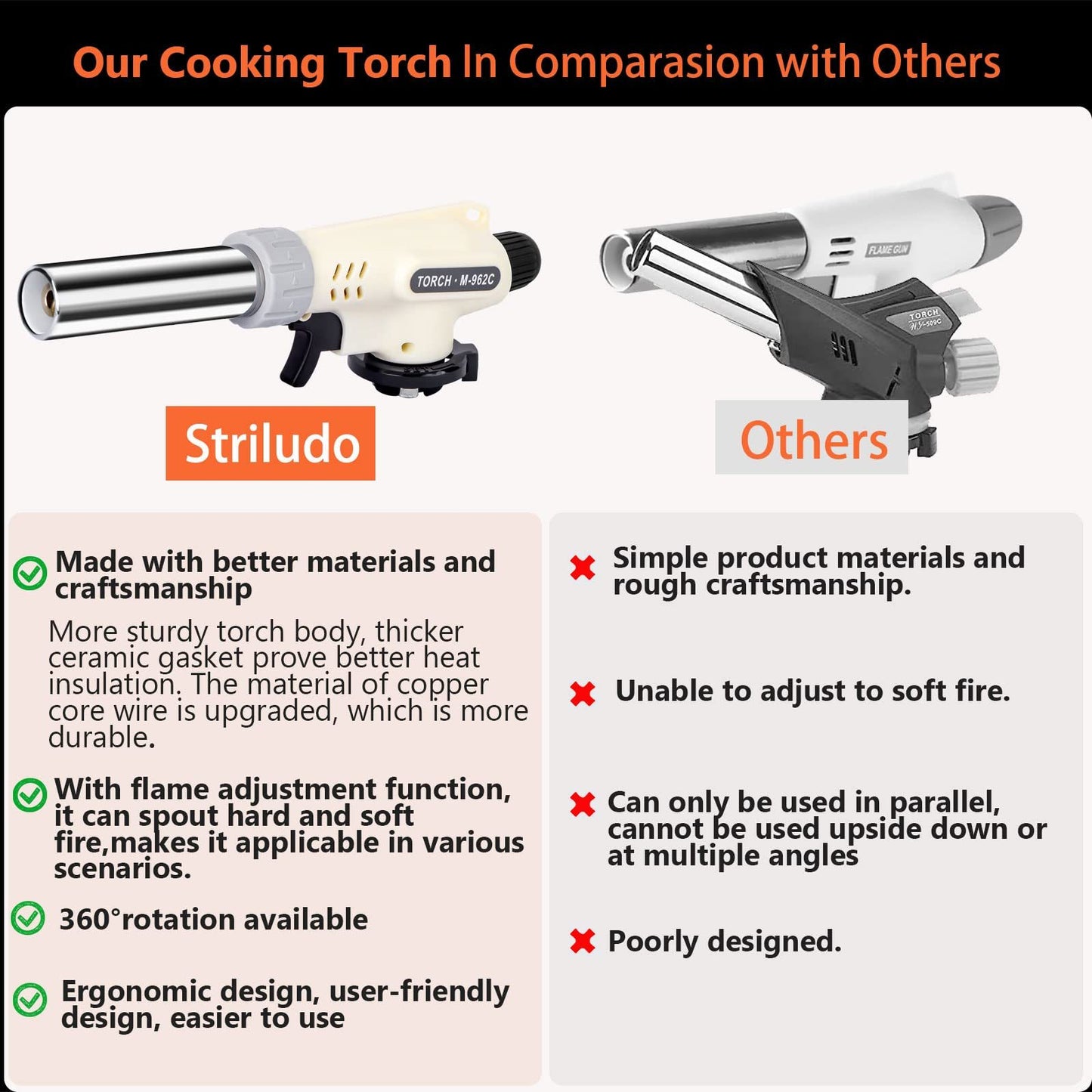 UK Local Professional Butane Kitchen Torch