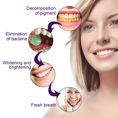 US Local EELHOE V34 Purple Toothbrush Oral Cleaning Tooth Cleaner, Stain Removal, Radiant Teeth, Oral Care Tooth Pen