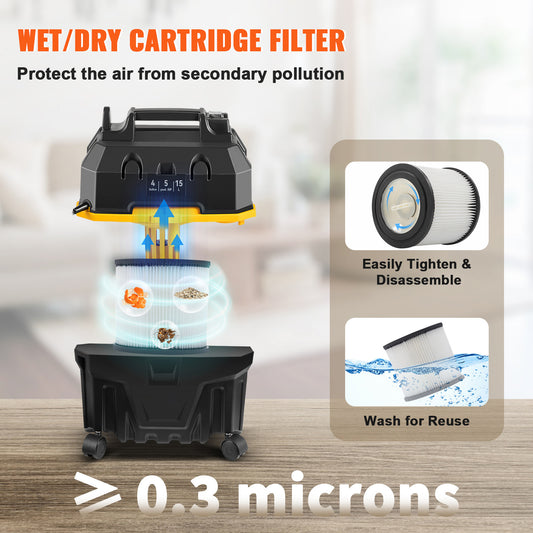 US Local VEVOR Wet Dry Vac, 4 Gallon, 5 Peak HP, 3 In 1 Shop Vacuum With Blowing Function Portable Attachments To Clean Floor, Upholstery, Gap, Car, ETL Listed, Black