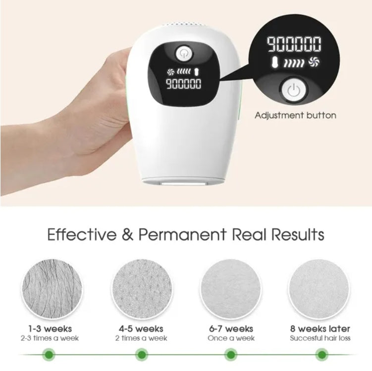 US Local Professional Laser Epilator IPL Hair Removal Body Bikini Leg Depilatory Devic 900,000 Flashes 5 Levels Epilator Painless Electric Epilator Machine