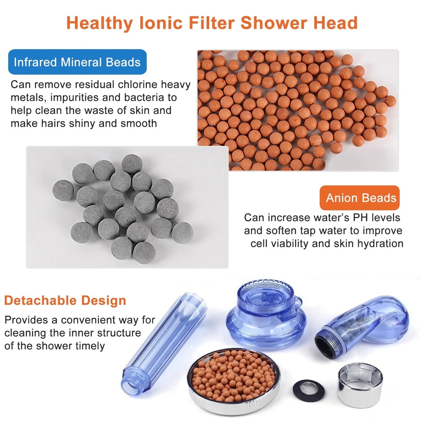 US Local Ionic Filtration Shower Head High Pressure 3 Mode Stone Water Saving Bath Handheld Shower