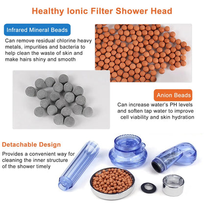US Local Ionic Filtration Shower Head High Pressure 3 Mode Stone Water Saving Bath Handheld Shower