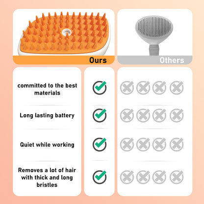 US Local 4 In 1 Cat Steam Brush, Anti Static Shedding Spray Comb, Hair Removal, Mist Indoor Steamy Grooming Brush For Dog, Water Spritz Defur Cepillo, Spa Steamer Cloud Para Gatos