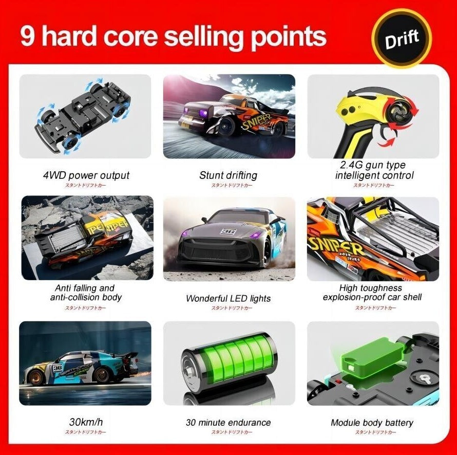 US Local 1 16 4WD Racing Car 30KM H High Speed Car 2.4G Remote Control Drift Car Truck US