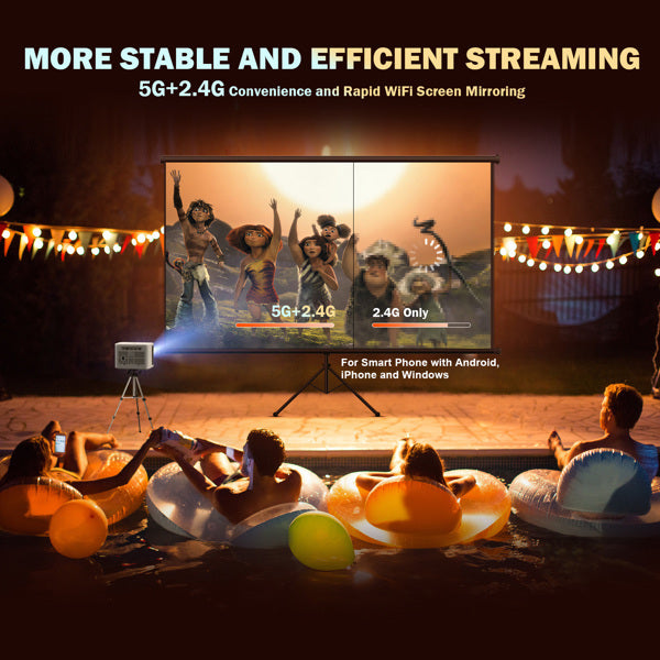 US Local DBPOWER H89 720P Projector With Motorized Focus 5G-It, Not Be Shipped On Weekends