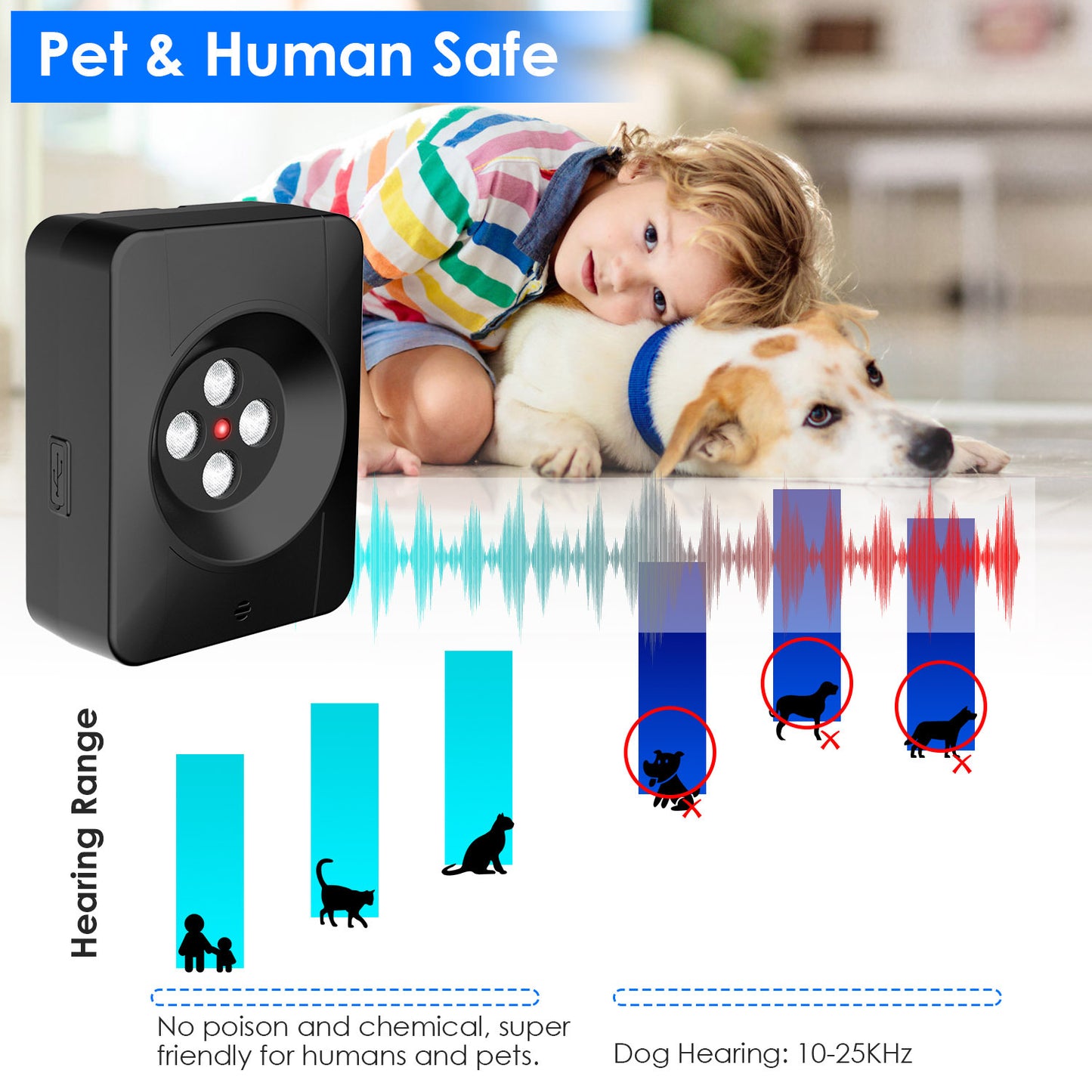 US Local 1Pc Ultrasonic Anti Barking Device Indoor Outdoor Dog Bark Control With 3 Frequency Levels Max 32.8Feet Sensing Distance For Most Dog Sizes