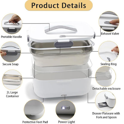 US Local Electric Lunch Box