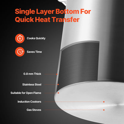 US Local VEVOR Stainless Steel Stockpot, 42 Quart Large Cooking Pots, Cookware Sauce Pot With Strainer, Lid, And Handle, Heavy Duty Commercial Grade Stock Pot, Sanding Treatment, For Large Groups Events Silver