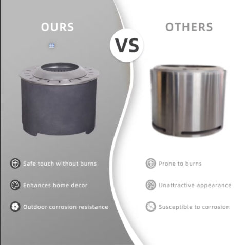 US Local 20.5 X 15 Dark GrayConcrete Texture Smokeless Fire Pit