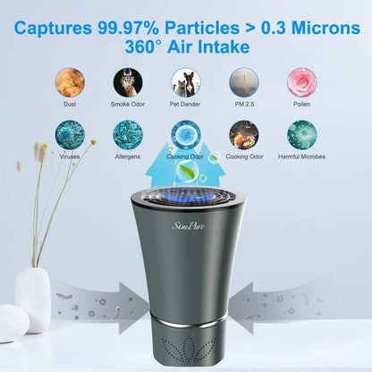 US Local Mini Portable Air Purifier Desktop-True HEPA Filter Cleans Air,Home,Office Use