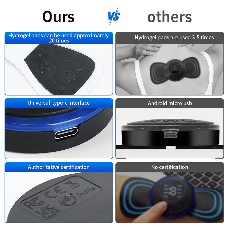 US Local Mini Massager With 5 Pads Portable Electric Muscle Stimulator - Deep Tissue Management Device - Pulse Therapy For Back Shoulder Neck Leg