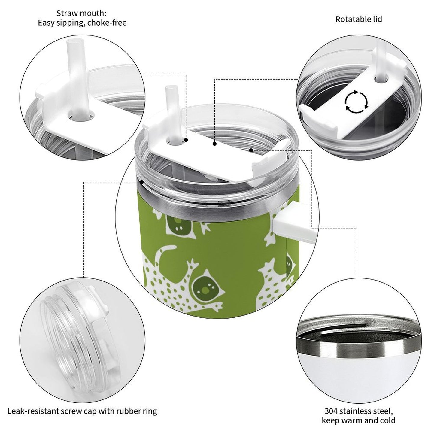 PHDT00223 POD US Local Tumbler 40 oz Large Capacity Car Cup Abstract, Cat, Green