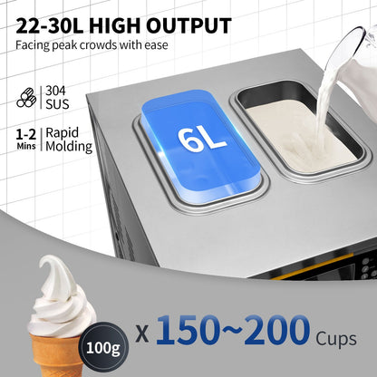 US Local Commercial Ice Cream Maker, 22-30L H Yield, 2350W Countertop Soft Serve Machine W 2x6L Hopper 2L Cylinder LCD Panel Puffing Shortage Alarm, Silver