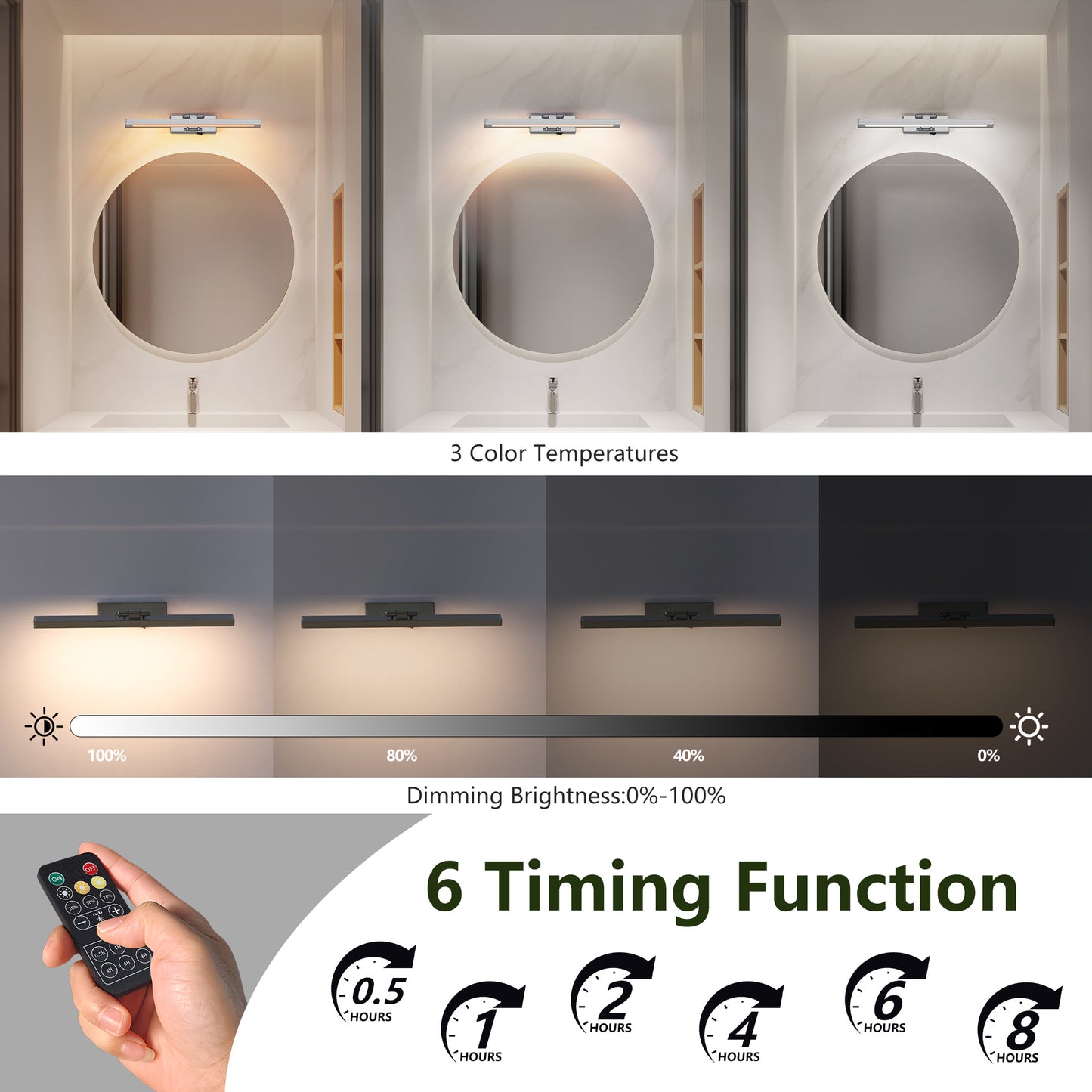 US Local Battery Picture Light, 16 Inch Wireless Picture Light For Painting With Remote,Full Metal Rechargeable Art Light,Wall Sconce Display Lighting For Portrait, Photo Frame,Gallery, -Chrome