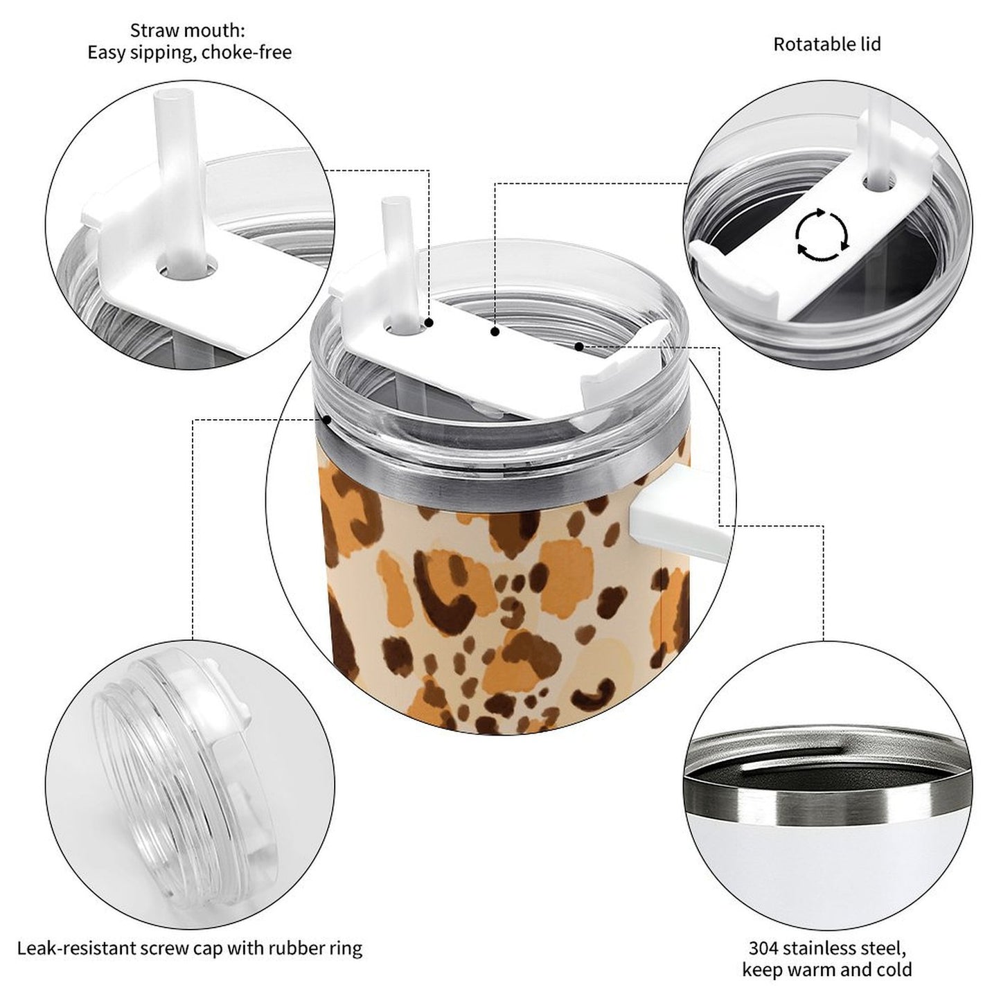 PHDT00202 POD US Local Tumbler 40 oz Large Capacity Car Cup Leopard