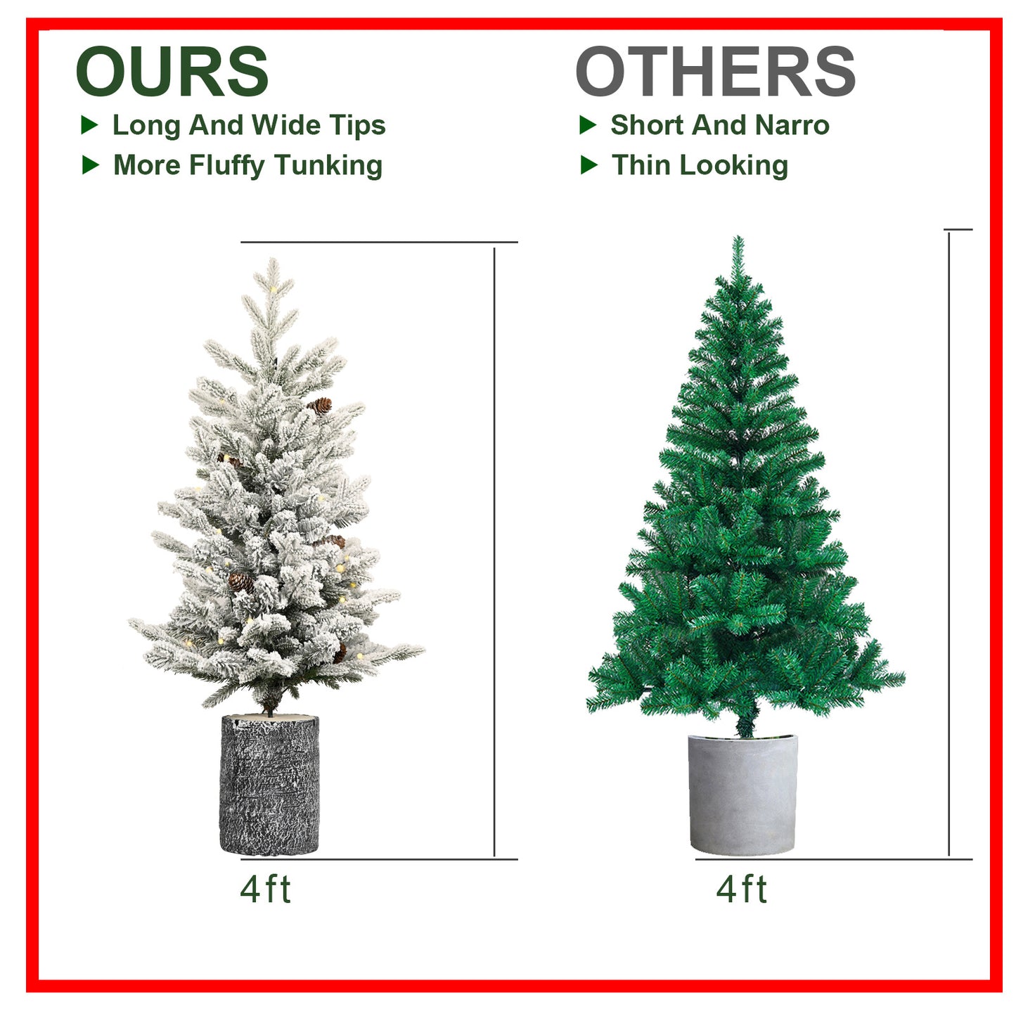 US Local PE, PVC Christmas Tree, Christmas Decorations