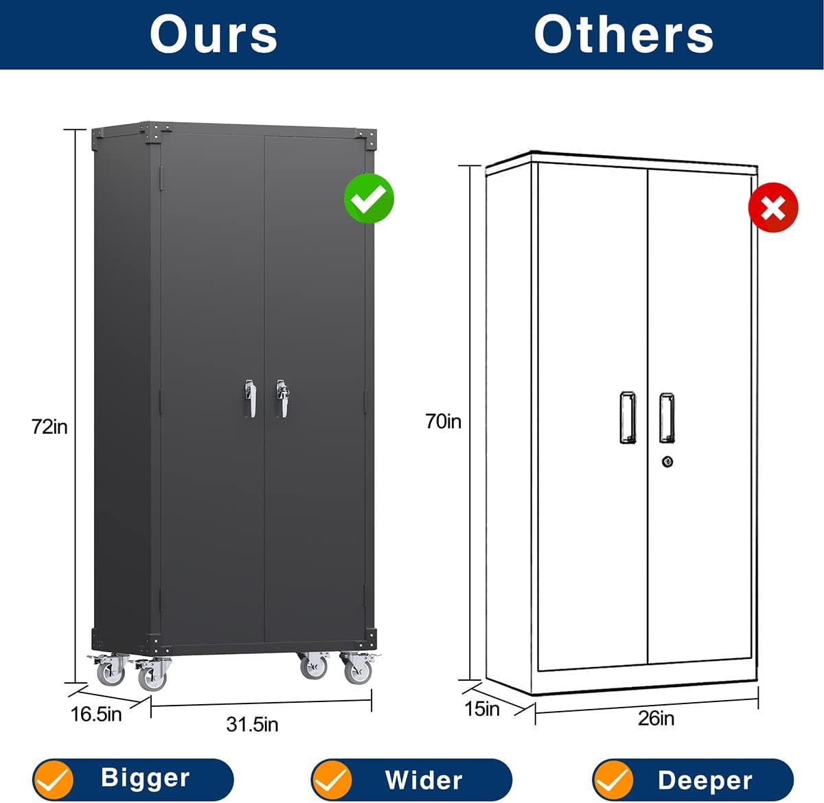 US Local Garage Storage Cabinet With Wheels & Pegboard, H Locking Metal Storage Cabinet With Doors And 4 Adjustable Shelves For Garage Workshop Home, Assembly Required, Black