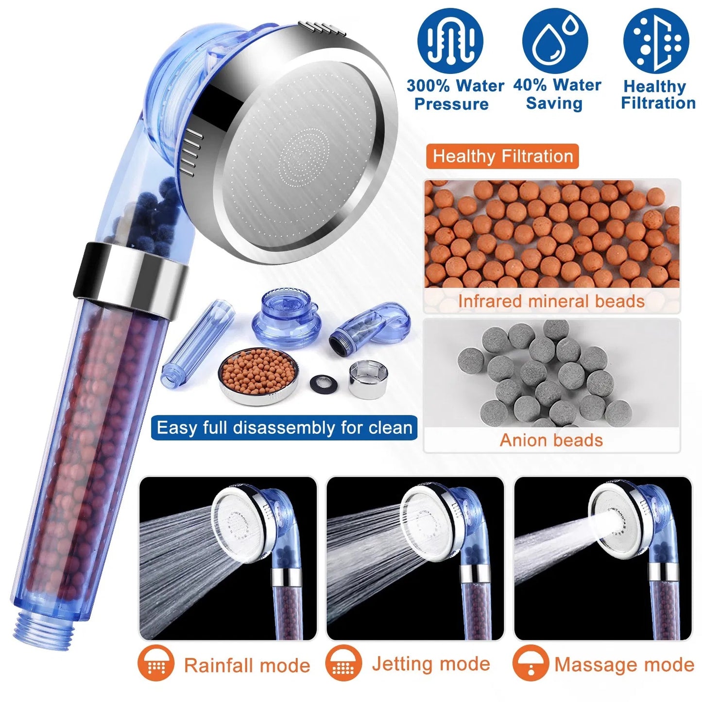 US Local Ionic Filtration Shower Head High Pressure 3 Mode Stone Water Saving Bath Handheld Shower