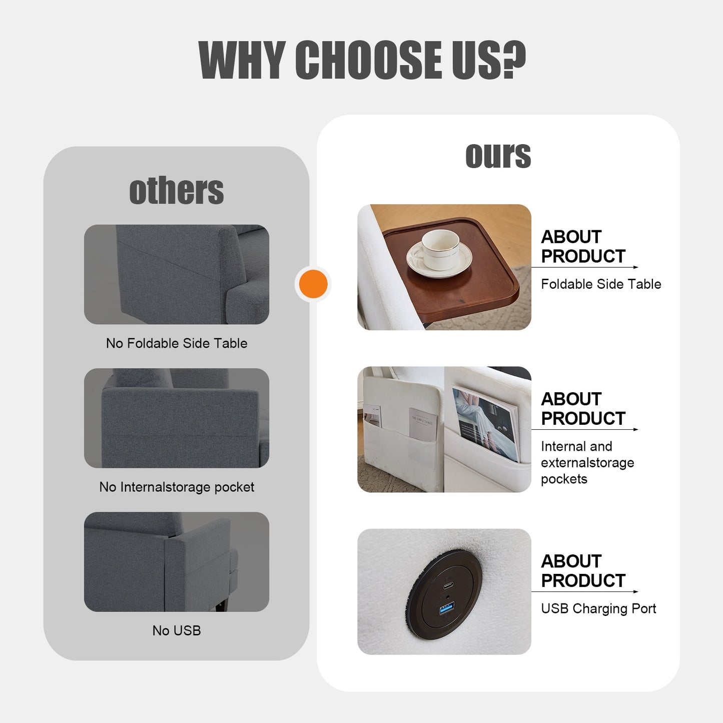 US Local Adult Sleeper Chair Bed, 3-in-1 Convertible Sofa Chair Bed Pull-out Sofa Bed, Convenient Folding Tray Table With USB And Type-C Charging Ports Modern Loveseat For Living Room