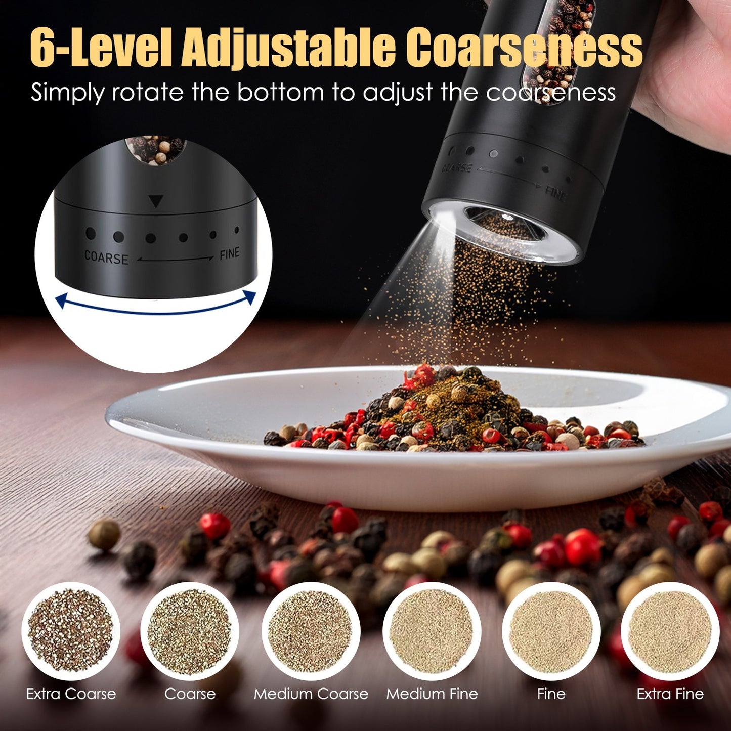 US Local 1Pc  Electric Pepper Grinder USB Rechargeable Pepper Mill Automatic Salt Grinder With 6 Adjustable Coarseness LED Light 110ML Container One Hand Operation For Kitchen Essential