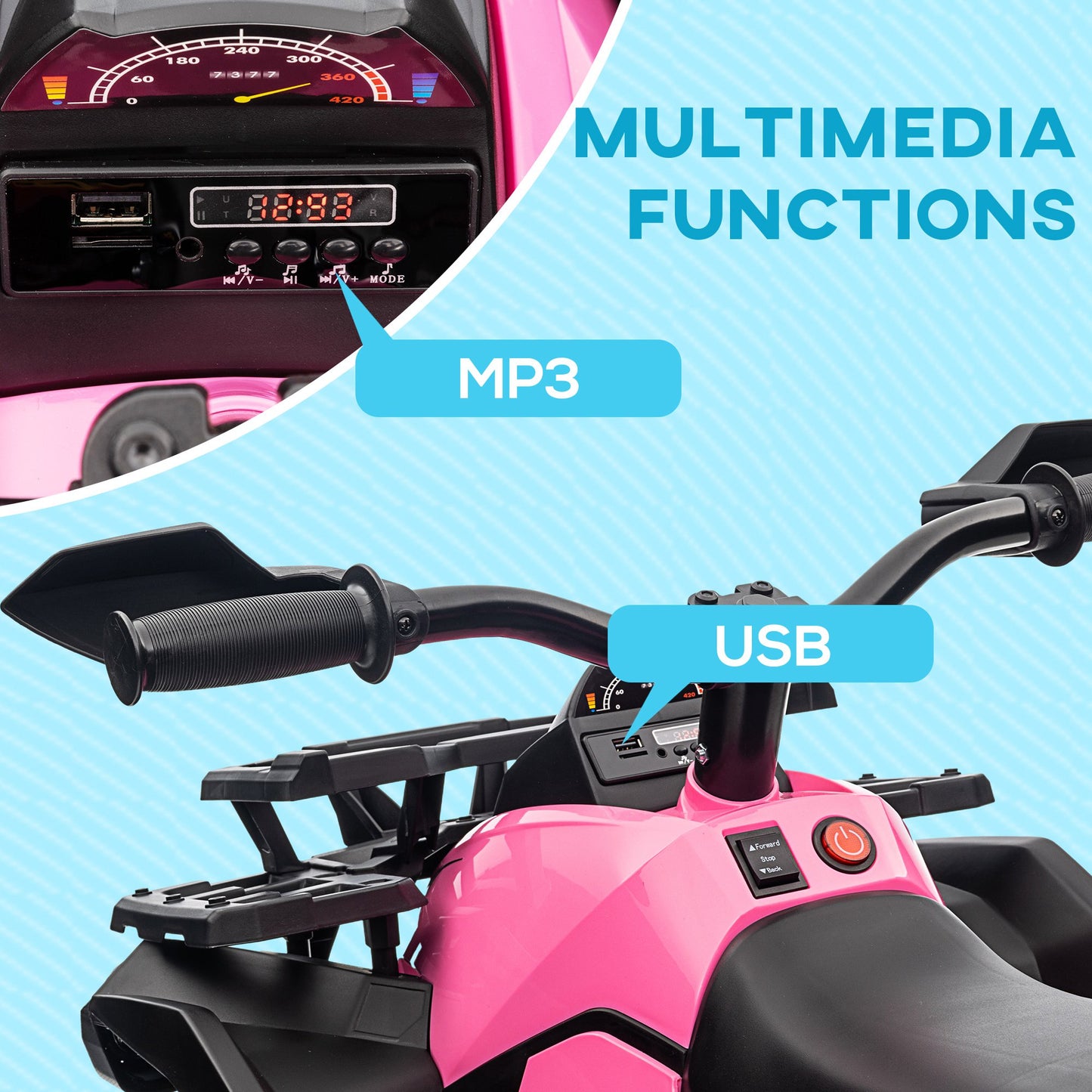 US Local 12V 4 Wheeler Kids ATV with Music, Headlights for 37-60 Months Boys and Girls, Pink