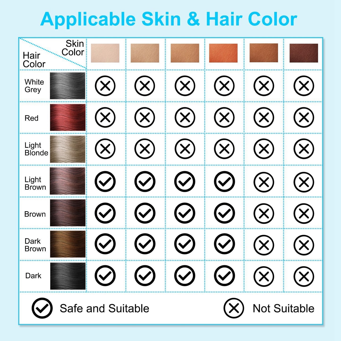 US Local 1Pc Laser Hair Removal For Woman Man Ice Cooling Permanent IPL Hair Remover With Painless 999999 Flashes Home Use Lasting Hair Reduction For Armpits Legs Arms Bikini Line