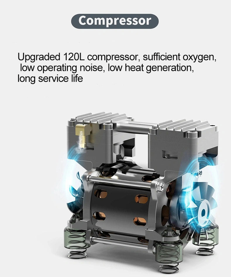 OXY-C01 Medical Oxygenerator 10L FT