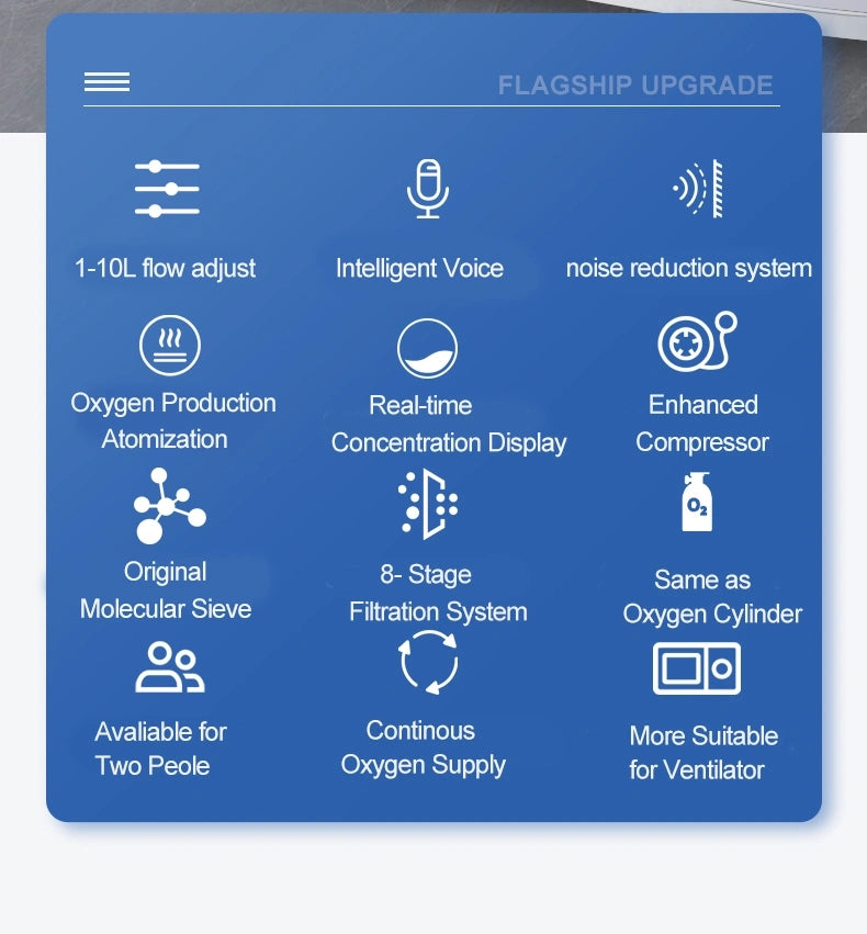 OXY-C05 Medical Oxygenerator 10L FT