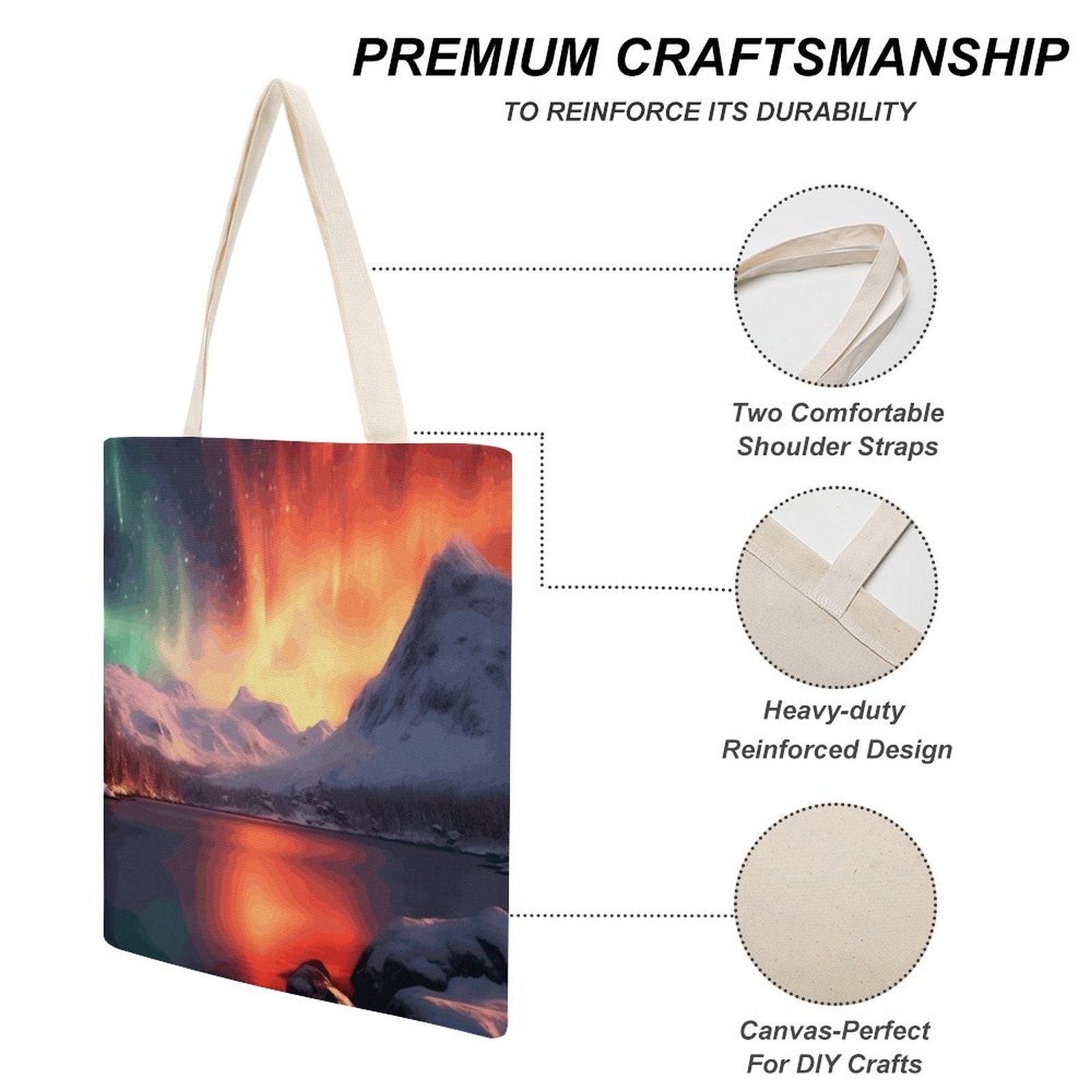 Canvas Tote Bag Double SolarLab_Norwegian_aurora_winter_mountains_forests_lake_hyper-d_d5f5f8af-edcf-4892-a640-8e4a2b673b21 Style 38×41cm normal-online-PERSONAL DESIGN