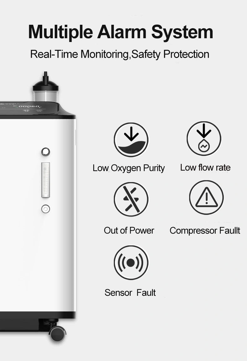 OXY-C01 Medical Oxygenerator 10L FT