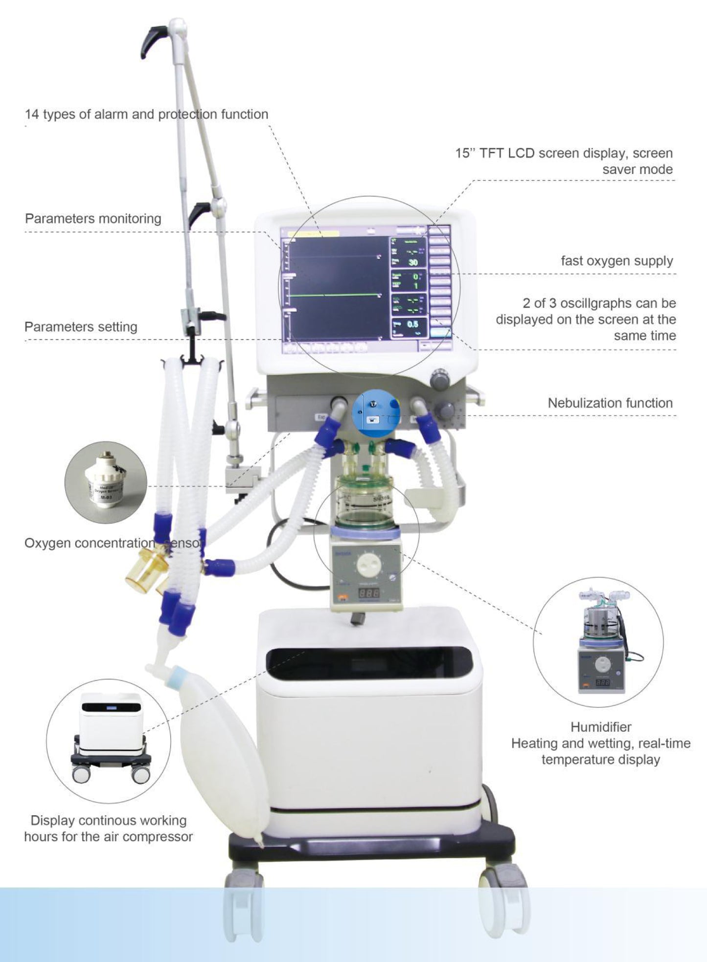 VTL03 ICU Ventilator FT